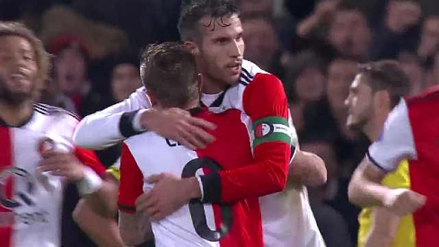 联合分析 联合分析