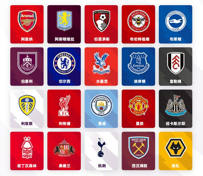 拜仁的进攻 拜仁的进攻