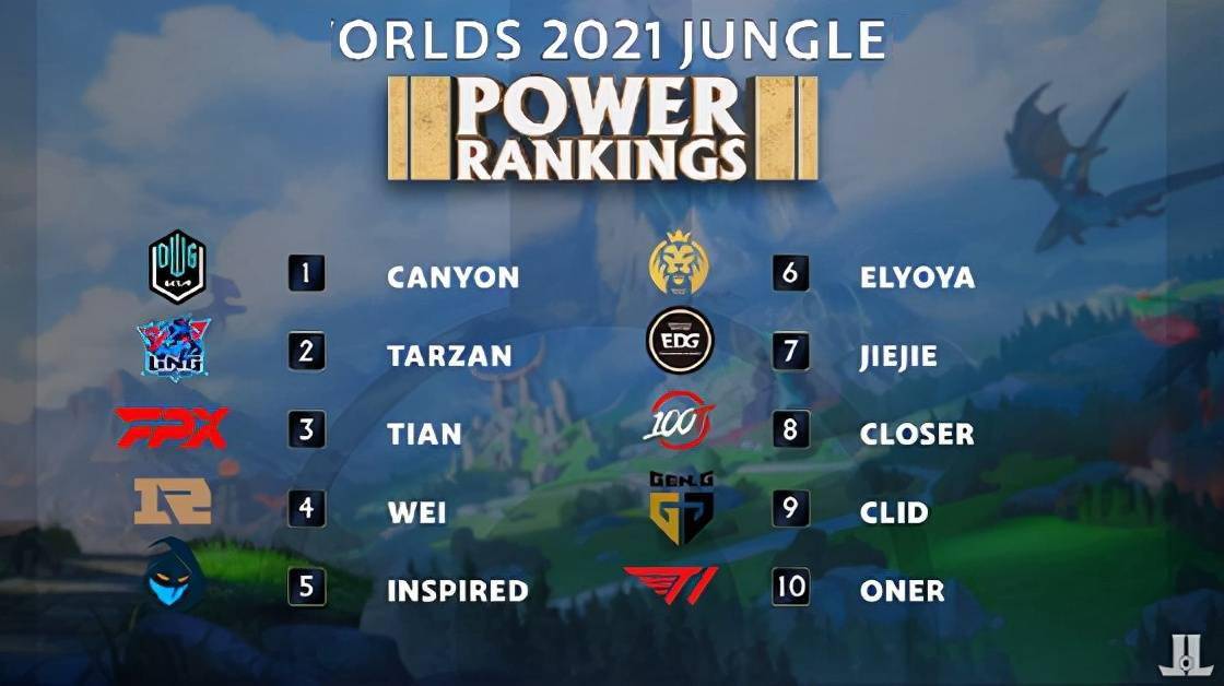 若上海提升 若上海提升