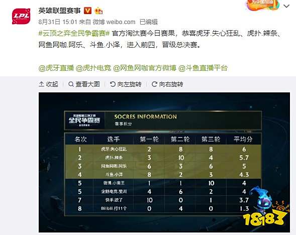 话题自然沸